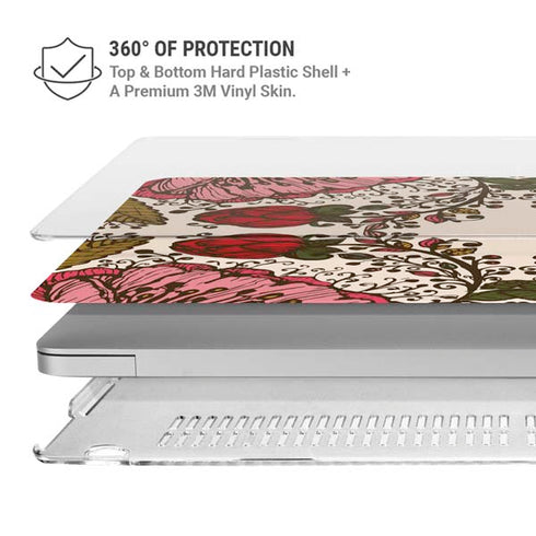 Rose Bud Floral MacBook Air 15in (2023-2025) Case plus Skin